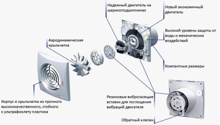 8 mejores ventiladores de ventana