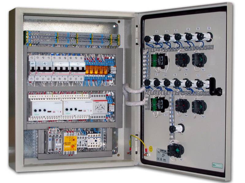 ÁLBUM DE ESQUEMAS TÍPICOS DE AUTOMATIZACIÓN DE SISTEMAS DE VENTILACIÓN Armarios de control para sistemas de alimentación y escape