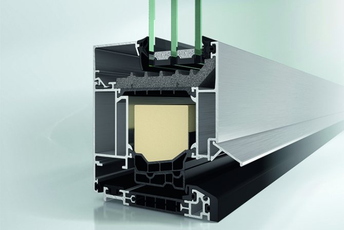 Schuco Aluminum Profile AWS 90