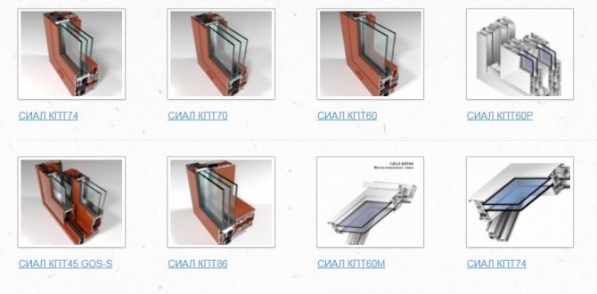 Sial aluminiumprofil