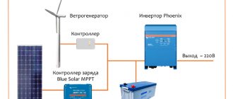 Autonómne napájanie a alternatívna energia