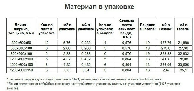 Bazaltna vuna