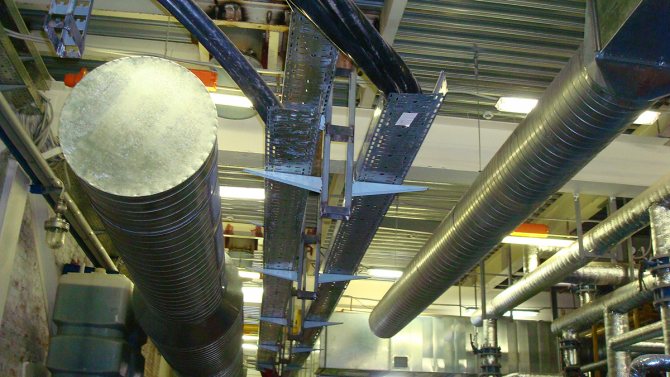 cerințe de bază pentru sistemele de ventilație