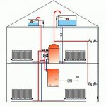bimetalové radiátory reefar monolitické recenzie