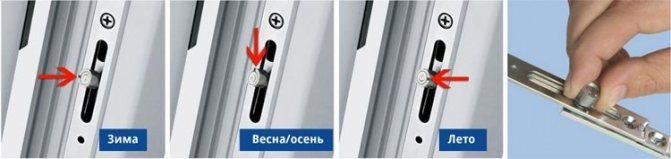 Kako zatvoriti plastične prozore kako ne bi puhali