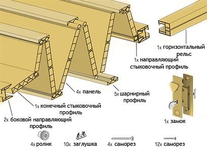 Врати за книга „Направи си сам“: технология за инсталиране (видео)