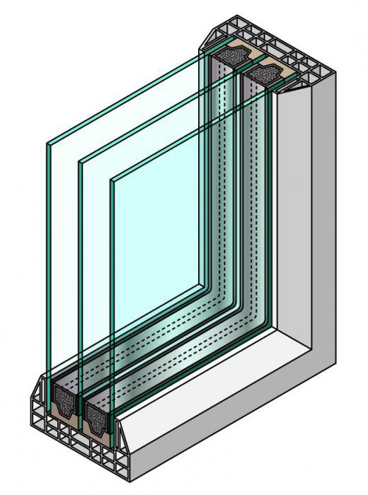 ventanas de doble cámara