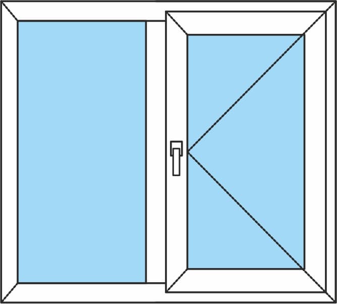 Çift kanat pencere-kör döner - Akıllı Windows