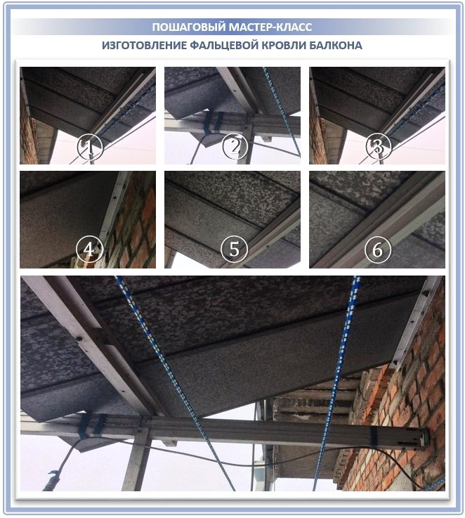 Acoperiș cusut pentru un balcon și dispozitivul acestuia