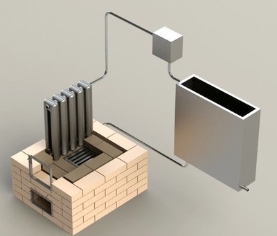 Foto 3