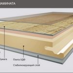 foto: laminátová štruktúra