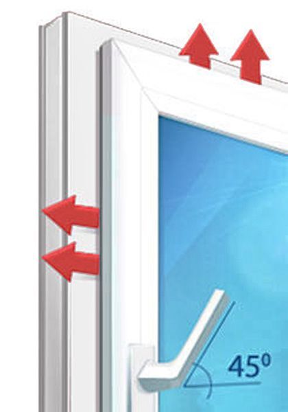 Photo: in micro-ventilation mode, the gap between the frame and the sash is comfortable for winter ventilation - cold air does not enter the room directly, but at an angle of 90 degrees, how to make a window open