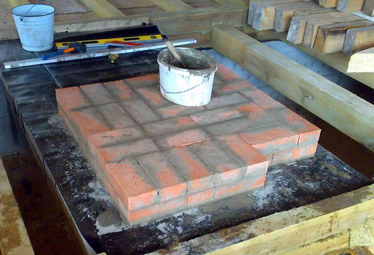 Fundación horno