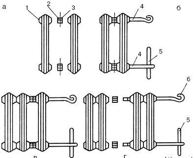 Beslag for en støpejerns radiator