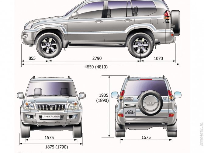 Dimensioner Toyota Prado