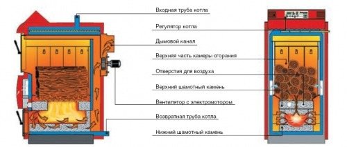 Gazgen
