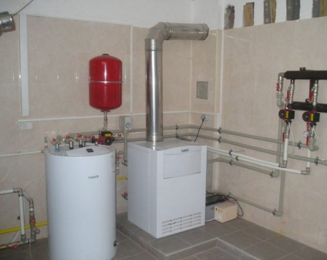 Havalandırmalı gaz kazanı