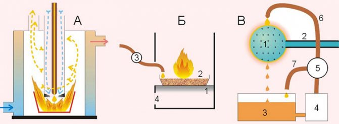 Video o napaľovačke typu DIY Babington