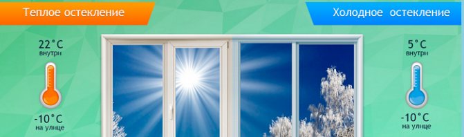 cold and warm glazing