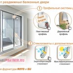 Što da napravim klizna vrata na balkon