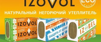 Isobel službeno web mjesto za izolaciju