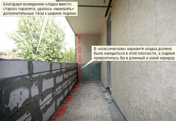 Cum se izolează corect o logie din interior: instrucțiuni cu ilustrații pentru izolarea unei loggii cu propriile mâini