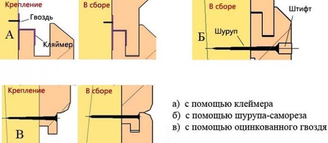 Kako nokte obložiti okomito ili vodoravno