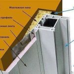 Como fazer taludes externos de metal para janelas
