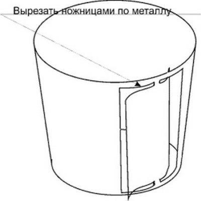 Ako si vyrobiť veterný generátor vlastnými rukami