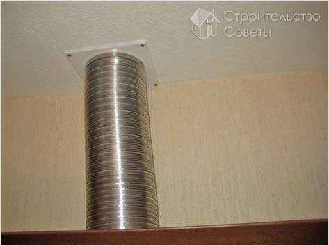 Cómo ocultar una campana en la cocina debajo de paneles de yeso.