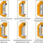 Cómo instalar persianas enrollables en un video de ventanas de plástico