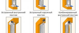 Kako instalirati rolete na plastični Windows Video