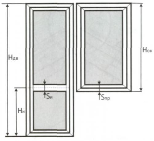 How to measure a loggia under the glazing. How to measure a balcony for rendering? eleven