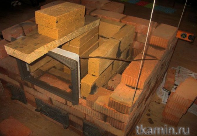 naručivanje kamina
