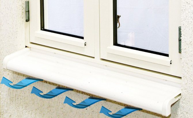 slika koja puše ispod prozorske klupice