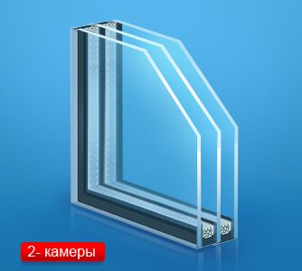 çift ​​cam resmi