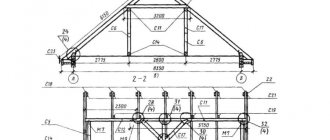 imagen del diagrama de cableado de la viga