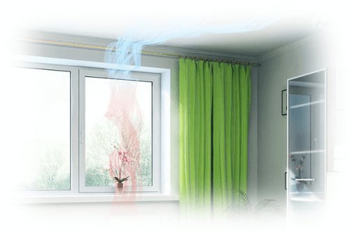 billede af et mikroventilationsvindue