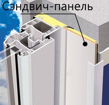 снимка на сандвич панел