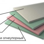 снимки на видове гипсокартон
