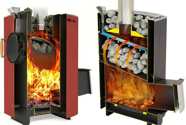 forno de tijolos para sauna com aquecedor fechado