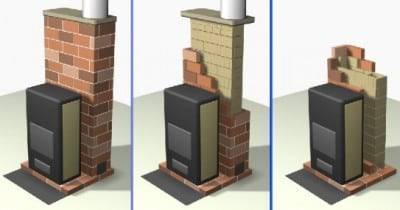 Brick heating plate
