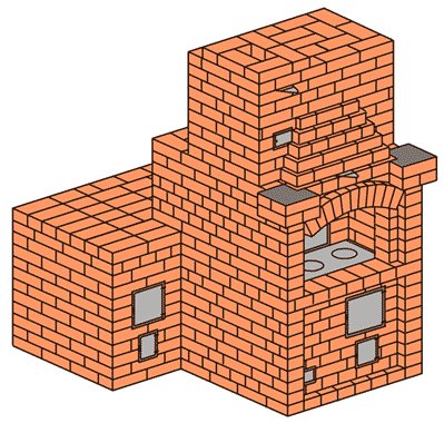 Brick heating plate
