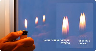 Брой чаши
