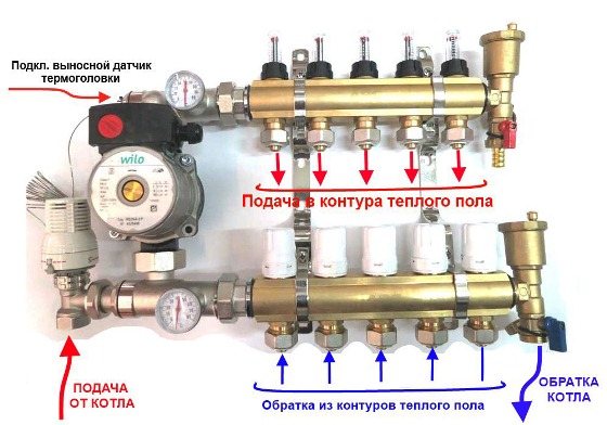 Kolektor sa steznim senzorom temperature