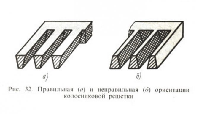 naribati