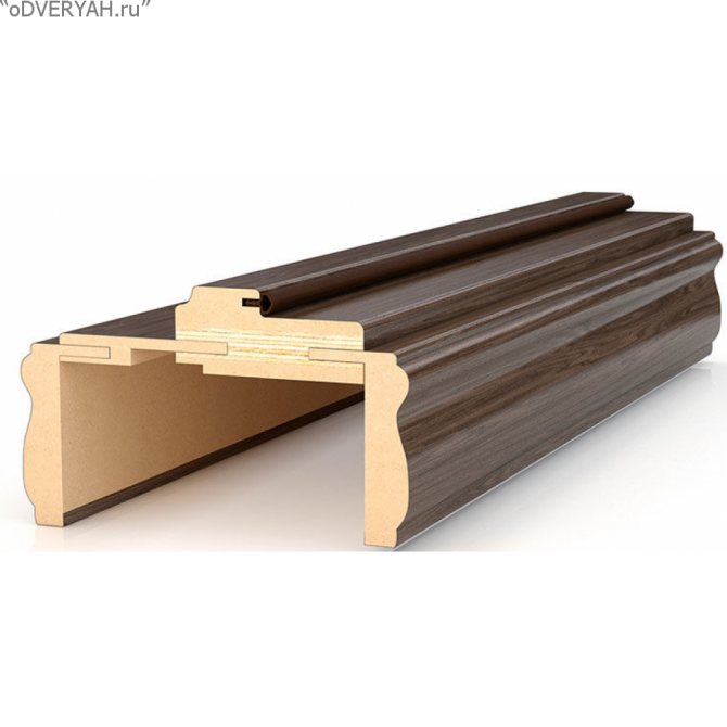 krøllete boks