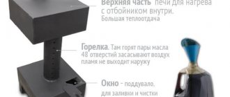 samostalni kotao za izradu crteža