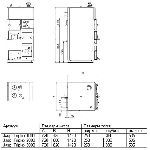 kotly Jäspi Triplex