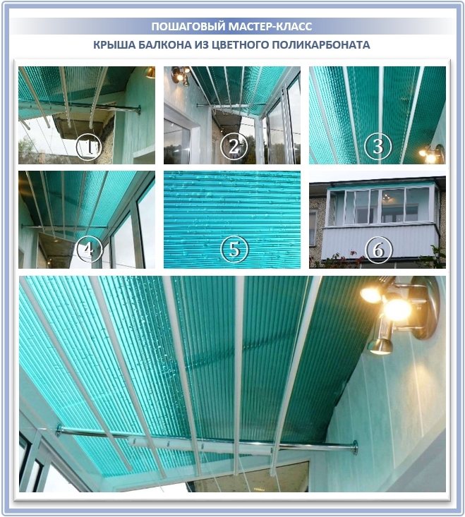 Acoperiș de balcon din policarbonat colorat